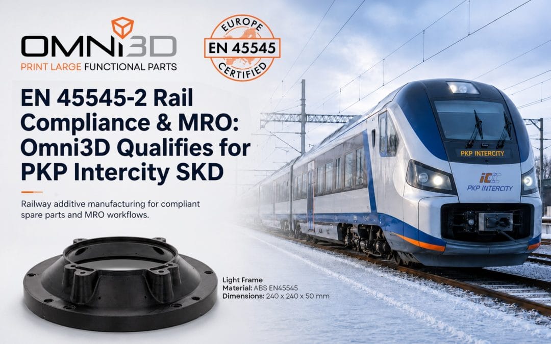 How to Achieve EN 45545-2 HL3 Compliance in Railway 3D Printing
