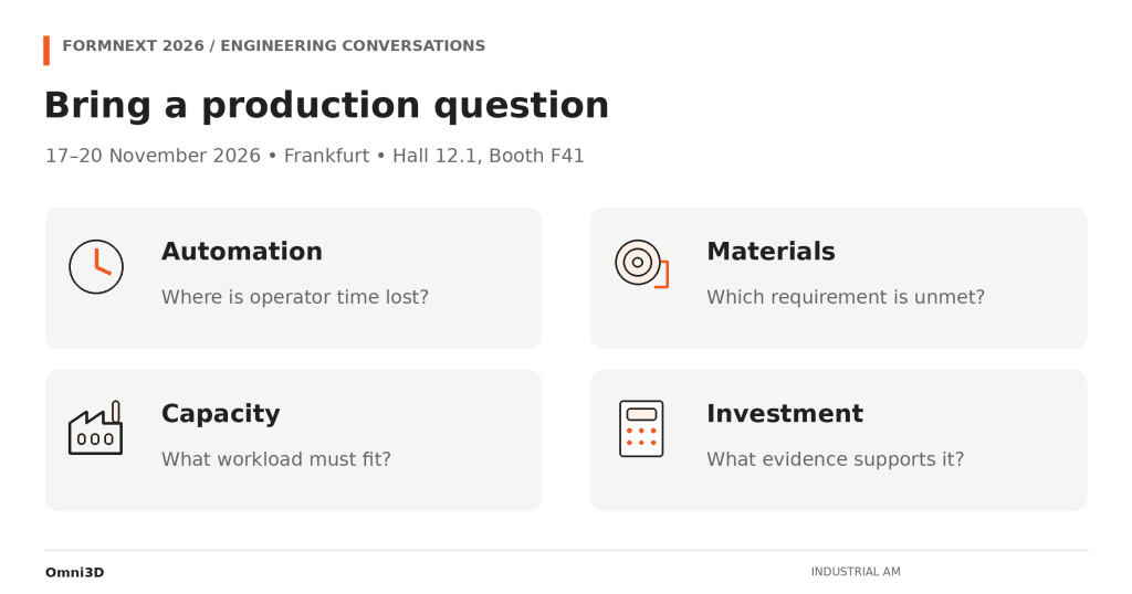 Four questions about automation, materials, capacity and investment, with Omni3D Formnext 2026 event details.